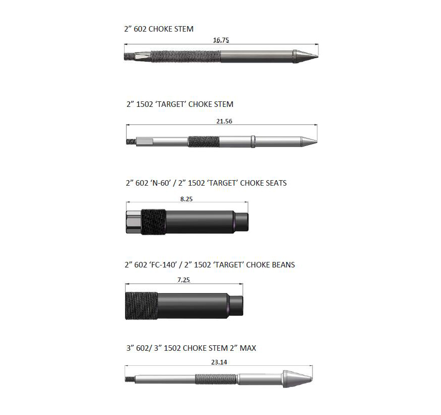 Choke Trim